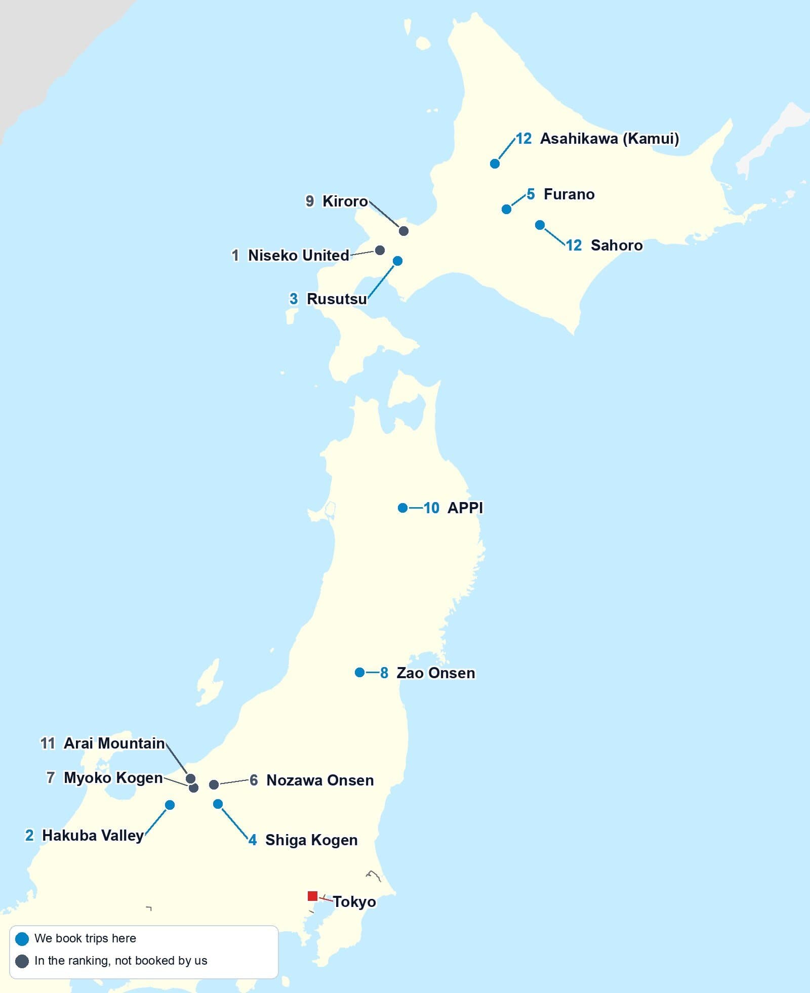 Map of northern Japan marking the 12 best ski resorts: Niseko, Rusutsu, Kiroro, Furano, Sahoro and Asahikawa in Hokkaido; APPI and Zao in Tohoku; Hakuba, Shiga Kogen, Nozawa Onsen, Myoko and Arai in Nagano and Niigata; Tokyo marked for reference